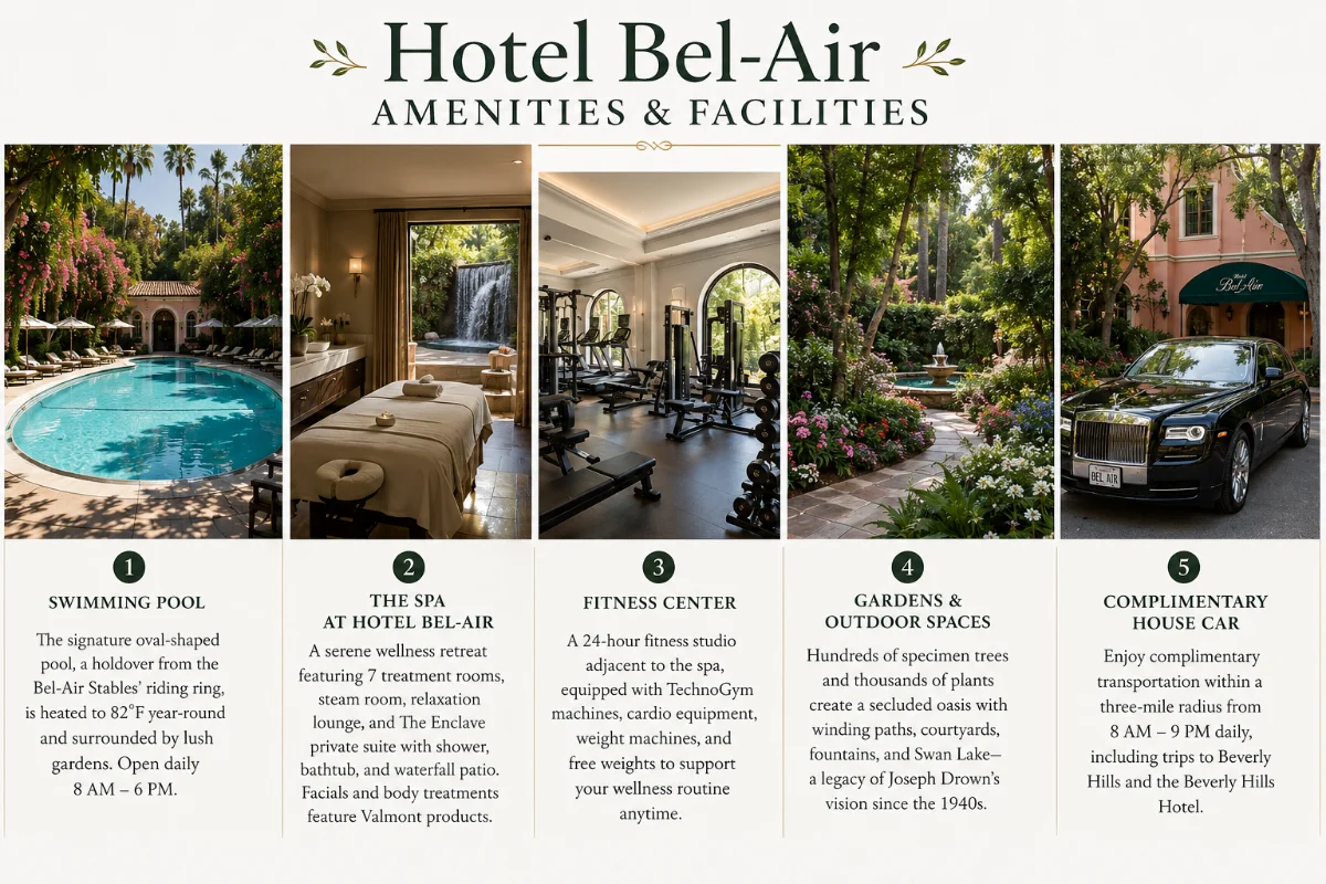 Hotel Bel-Air amenities and facilities, including the swimming pool, spa, fitness center, gardens, and complimentary house car.